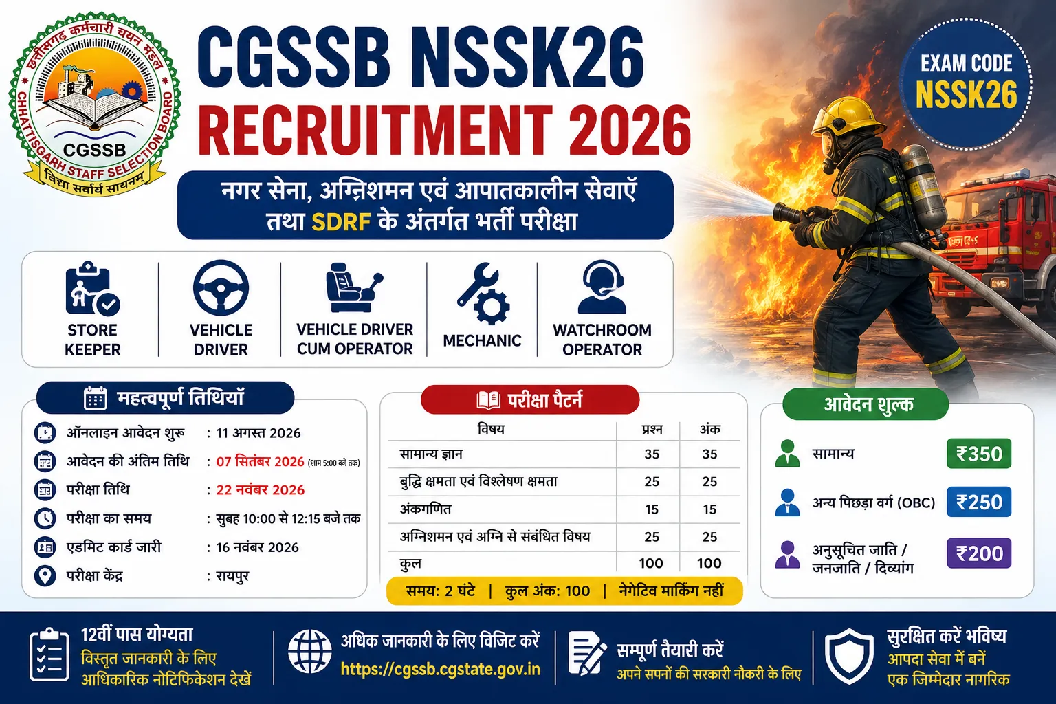 CGSSB NSSK26 Recruitment 2026 Notification and Exam Date