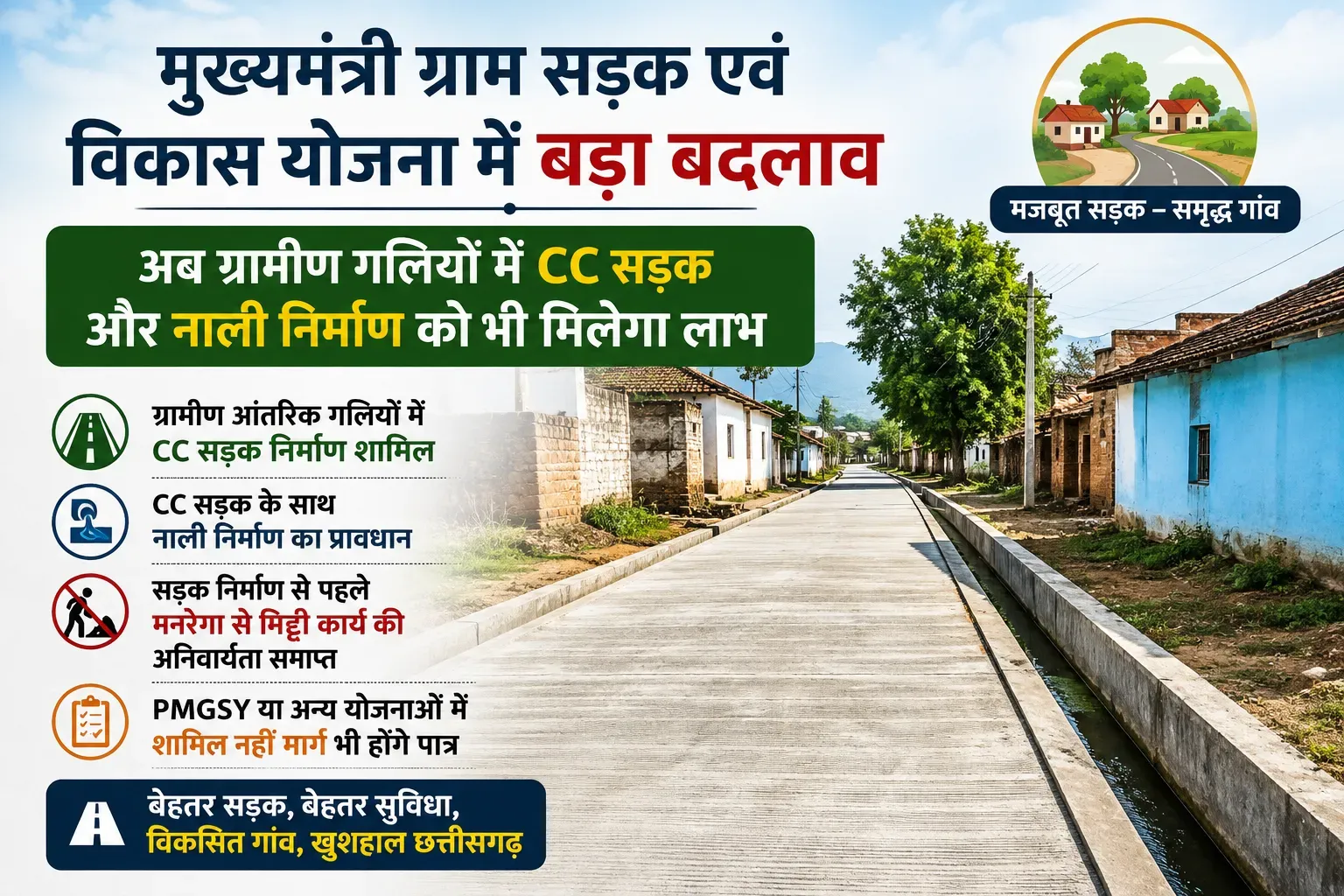 छत्तीसगढ़ मुख्यमंत्री ग्राम सड़क एवं विकास योजना के तहत ग्रामीण CC सड़क और नाली निर्माण