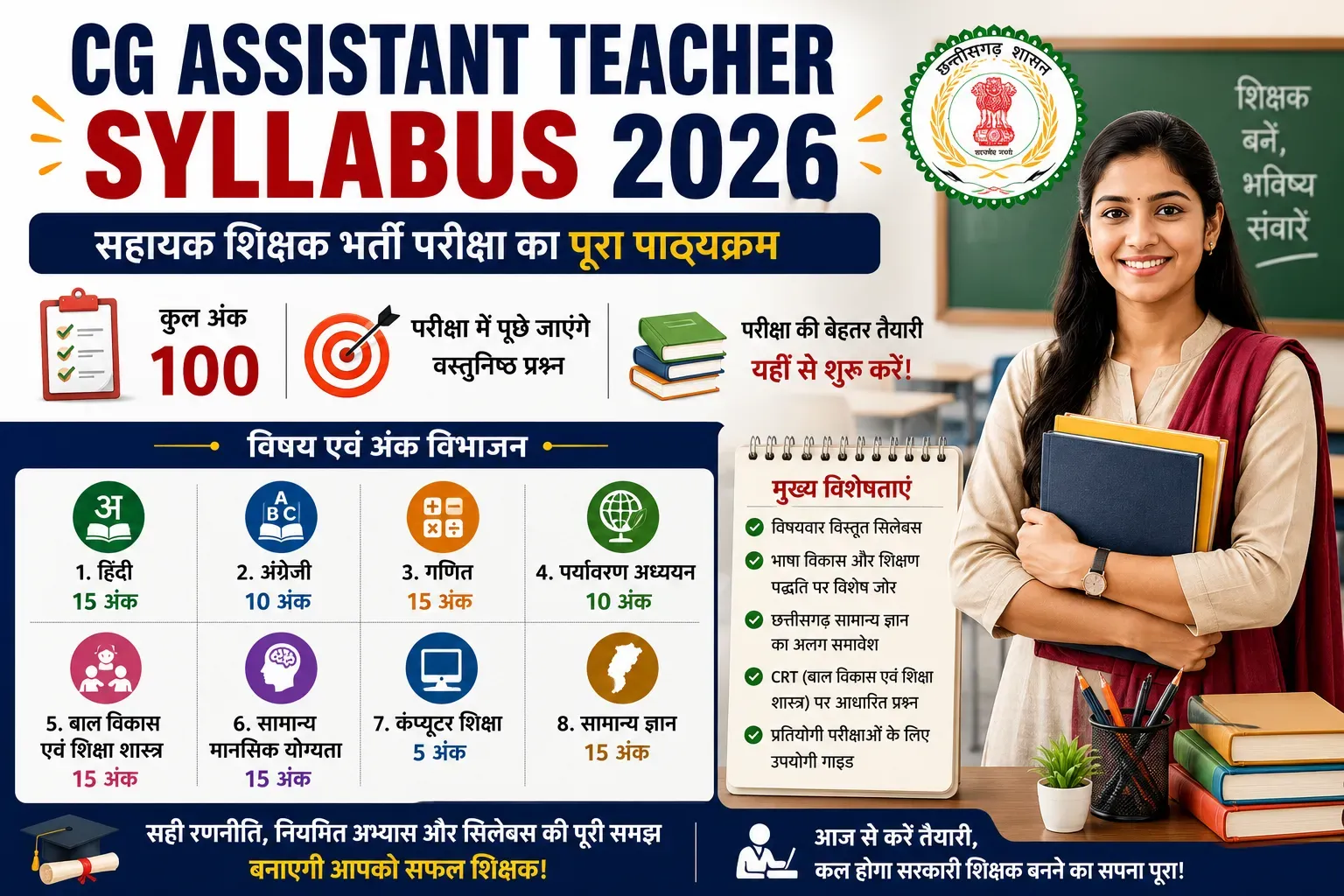 CG Assistant Teacher Syllabus 2026