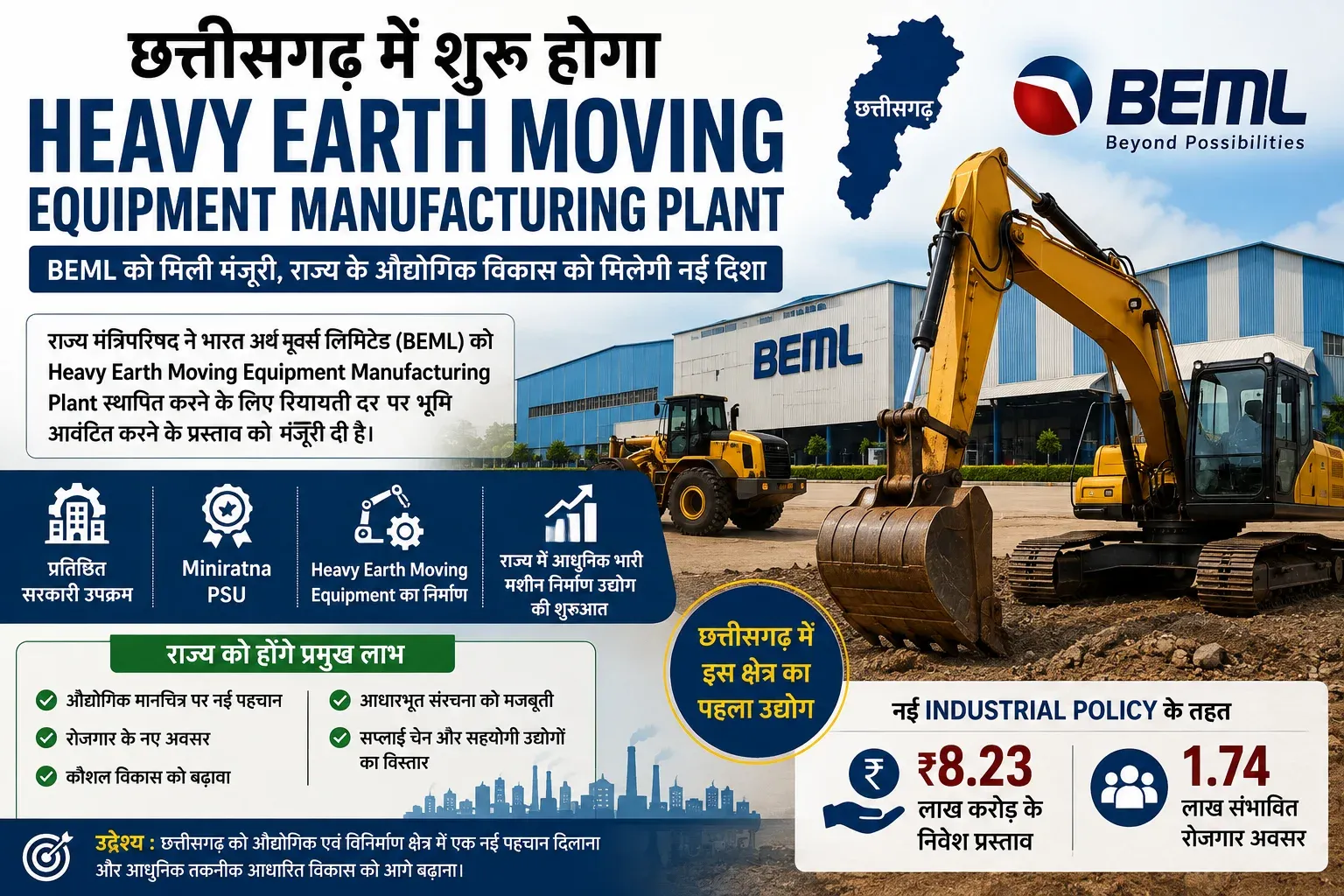छत्तीसगढ़ में शुरू होगा Heavy Earth Moving Equipment Manufacturing Plant (BEML)