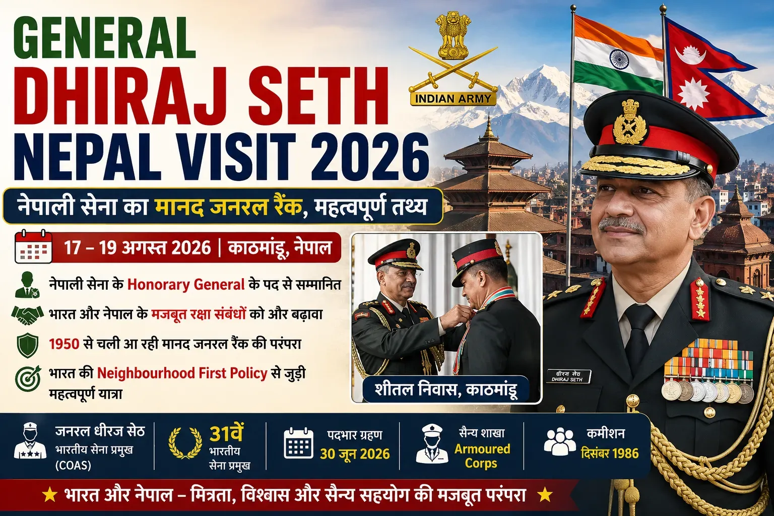 General Dhiraj Seth Nepal Visit 2026