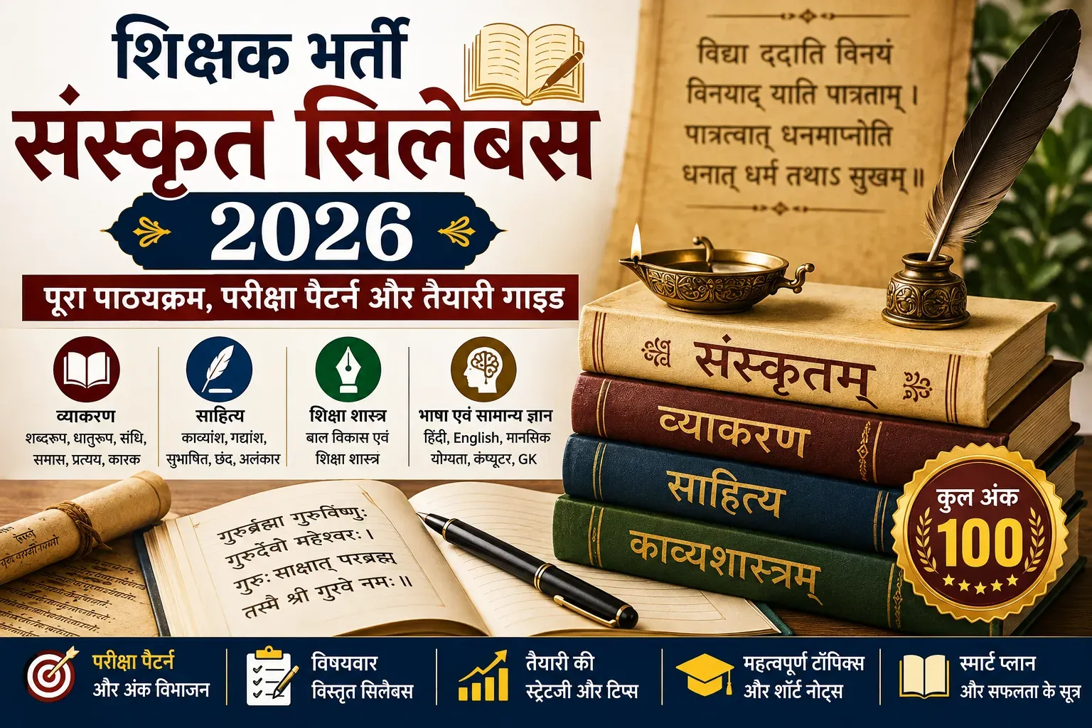 CG शिक्षक संस्कृत भर्ती परीक्षा सिलेबस: 100 अंकों का पूरा पाठ्यक्रम, विषयवार तैयारी और महत्वपूर्ण MCQs