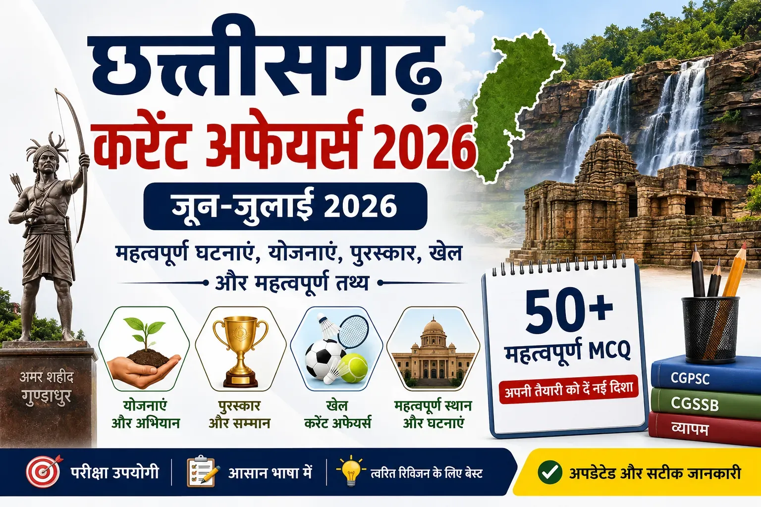 छत्तीसगढ़ करेंट अफेयर्स 2026: जून-जुलाई के महत्वपूर्ण प्रश्न और MCQ