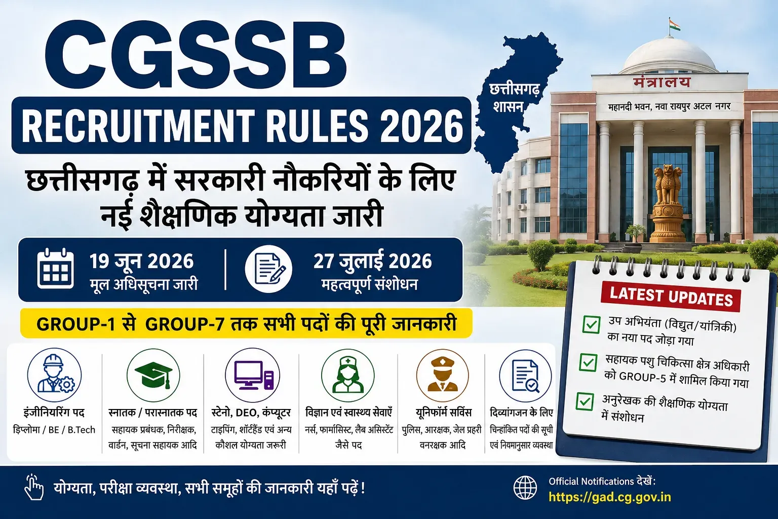 CGSSB Recruitment Rules 2026 Group 1-7