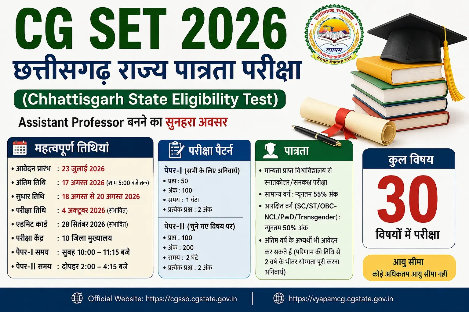CG SET 2026 Notification - Online Application, Syllabus, Exam Pattern and Eligibility