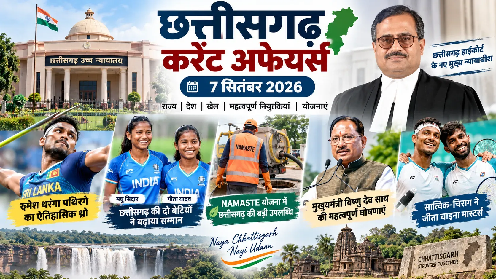 Chhattisgarh Current Affairs 7 September 2026