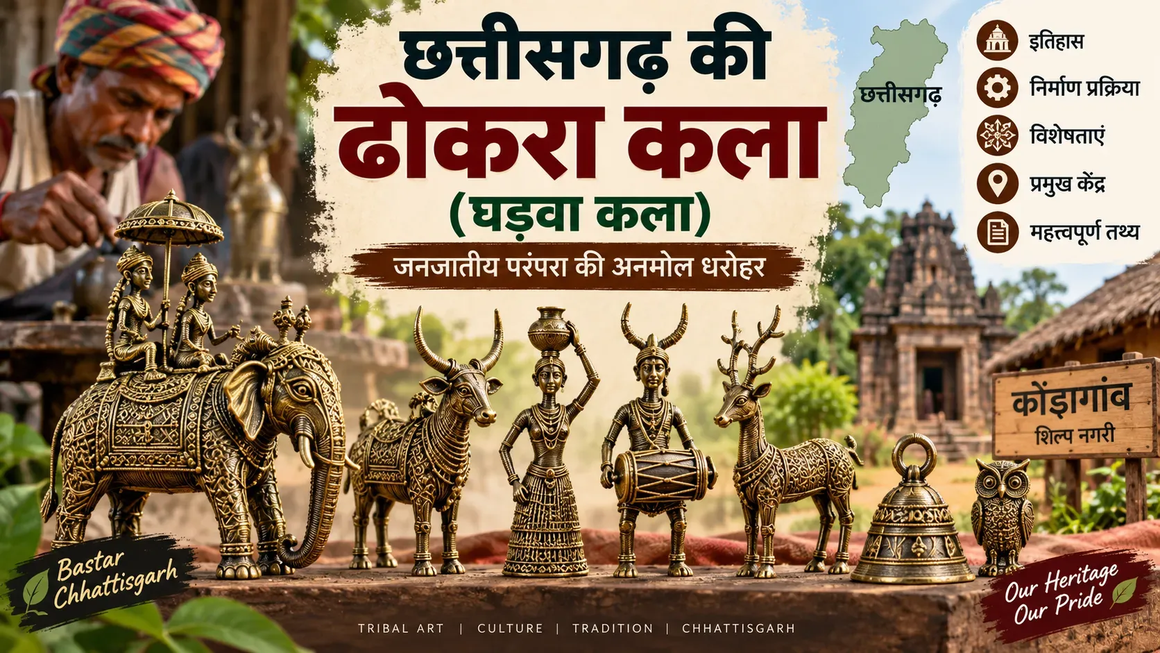 छत्तीसगढ़ की प्रसिद्ध ढोकरा या घड़वा कला की पारंपरिक धातु मूर्तियां
