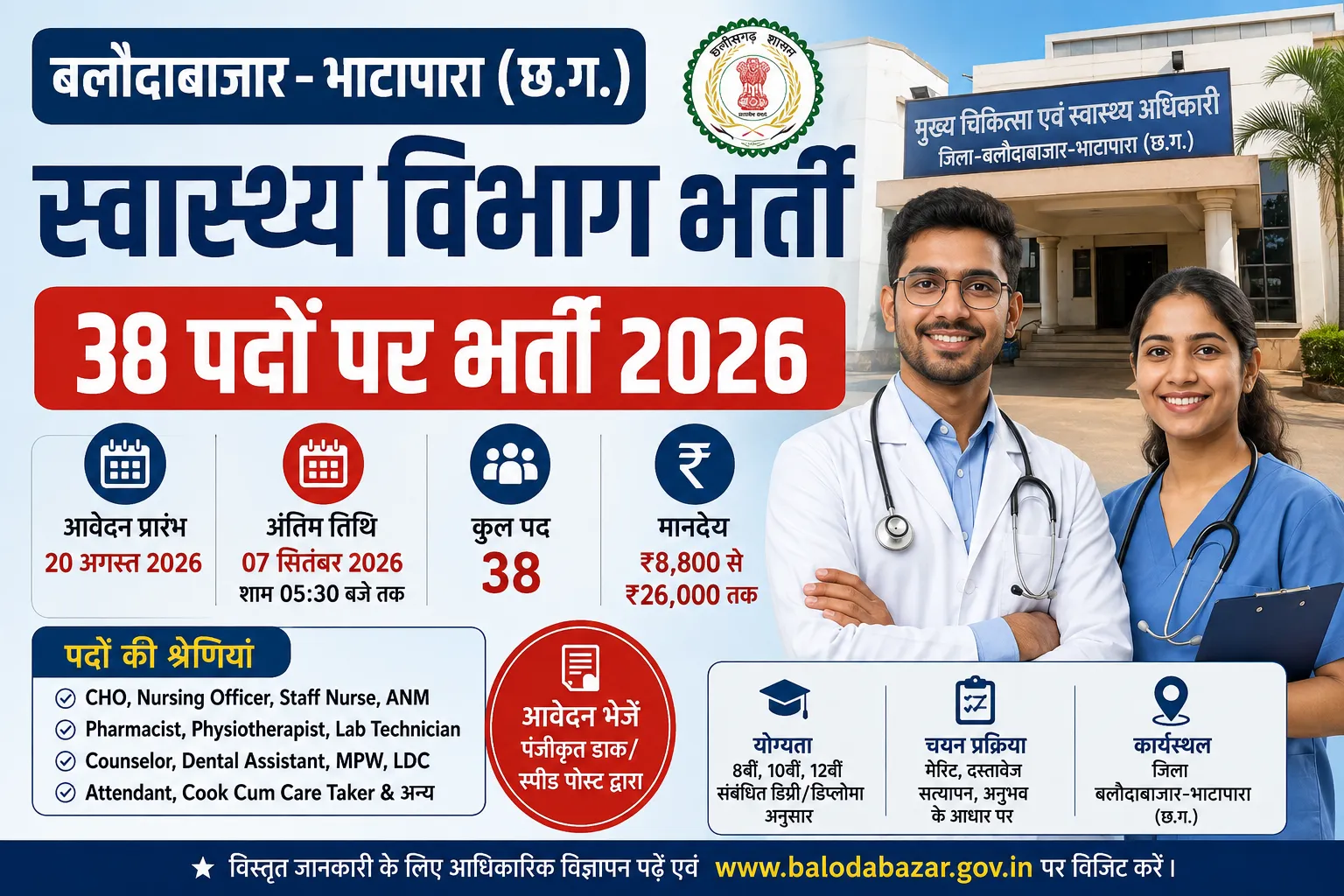 बलौदाबाजार-भाटापारा स्वास्थ्य विभाग भर्ती 2026
