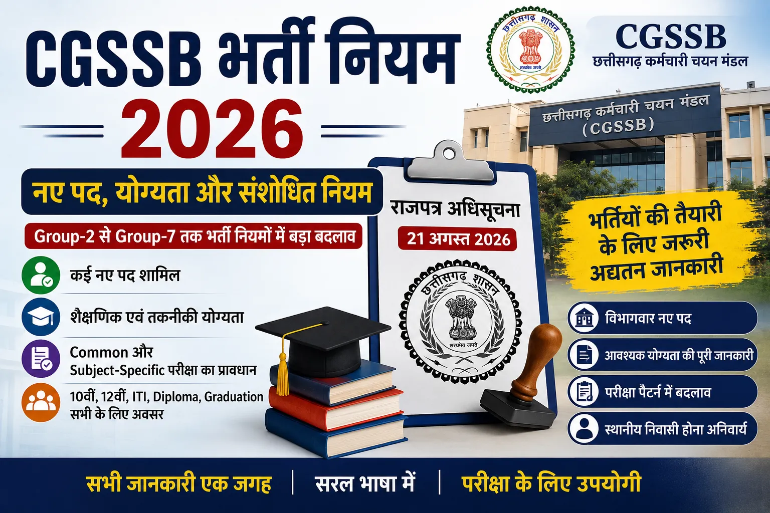 CGSSB Bharti Niyam 2026